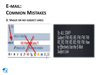 E-mail communication | PPSX