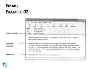 E-mail communication | PPSX