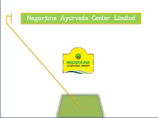 Nagarjuna Ayurveda Center Limited
 