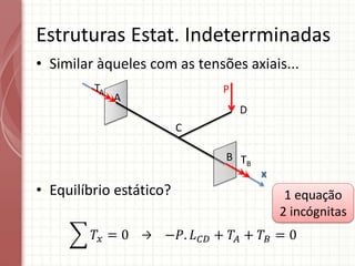 • Similar àqueles com as tensões axiais...
• Equilíbrio estático?
Estruturas Estat. Indeterrminadas
A
C
P
B
D
x
TA
TB
1 equação
2 incógnitas
𝑇𝑥 = 0 −𝑃. 𝐿𝐶𝐷 + 𝑇𝐴 + 𝑇𝐵 = 0
→
 