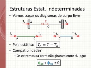 • Vamos traçar os diagramas de corpo livre
• Pela estática:
• Compatibilidade?
– Os extremos da barra não giraram entre si, logo:
Estruturas Estat. Indeterrminadas
T
A
TA TB
B
C
TA
A C
TA T-TA
C B
T-TA
φAC + φCB = 0
𝑇𝐴 = 𝑇 − 𝑇𝐵
 