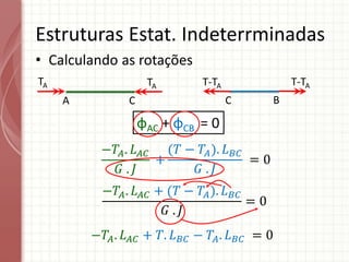 • Calculando as rotações
Estruturas Estat. Indeterrminadas
A
TA
C
TA
C
T-TA
B
T-TA
φAC + φCB = 0
−𝑇𝐴. 𝐿𝐴𝐶
𝐺 . 𝐽
−𝑇𝐴. 𝐿𝐴𝐶 + (𝑇 − 𝑇𝐴). 𝐿𝐵𝐶
𝐺 . 𝐽
= 0
−𝑇𝐴. 𝐿𝐴𝐶 + 𝑇. 𝐿𝐵𝐶 − 𝑇𝐴. 𝐿𝐵𝐶 = 0
+
(𝑇 − 𝑇𝐴). 𝐿𝐵𝐶
𝐺 . 𝐽
= 0
 