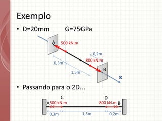 • D=20mm G=75GPa
• Passando para o 2D...
Exemplo
C
0,3m 0,2m
1,5m
A B
500 kN.m 800 kN.m
D
A
B
x
0,3m
0,2m
1,5m
500 kN.m
800 kN.m
 