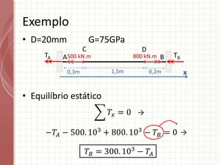 • D=20mm G=75GPa
• Equilíbrio estático
Exemplo
C
x
0,3m 0,2m
1,5m
A
TA TB
B
500 kN.m 800 kN.m
D
𝑇𝐵 = 300. 103
− 𝑇𝐴
−𝑇𝐴 − 500. 103
+ 800. 103
− 𝑇𝐵 = 0
𝑇𝑥 = 0 →
→
 