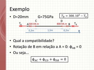 • D=20mm G=75GPa
• Qual a compatibilidade?
• Rotação de B em relação a A = 0: φAB = 0
• Ou seja...
Exemplo
C
x
0,3m 0,2m
1,5m
A
TA TB
B
500 kN.m 800 kN.m
D
𝑇𝐵 = 300. 103
− 𝑇𝐴
φ𝐴𝐶 + φ𝐶𝐷 + φ𝐷𝐵 = 0
 