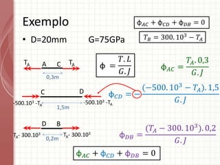 • D=20mm G=75GPa
Exemplo
C
0,3m
A
TA TA
B
0,2m
D
TA- 300.103 TA- 300.103
D
1,5m
C
-500.103 -TA
-500.103 -TA
𝑇𝐵 = 300. 103
− 𝑇𝐴
φ =
𝑇. 𝐿
𝐺. 𝐽
φ𝐴𝐶 =
𝑇𝐴. 0,3
𝐺. 𝐽
φ𝐶𝐷 = −
(−500. 103
− 𝑇𝐴). 1,5
𝐺. 𝐽
φ𝐷𝐵 =
(𝑇𝐴 − 300. 103
). 0,2
𝐺. 𝐽
φ𝐴𝐶 + φ𝐶𝐷 + φ𝐷𝐵 = 0
φ𝐴𝐶 + φ𝐶𝐷 + φ𝐷𝐵 = 0
 