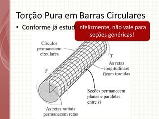 • Conforme já estudado...
Torção Pura em Barras Circulares
Seções permanecem
planas e paralelas
entre si
Infelizmente, não vale para
seções genéricas!
 