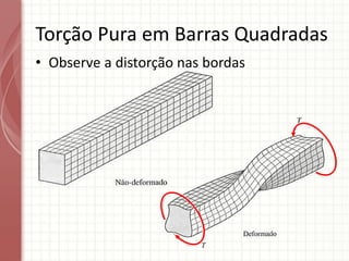 • Observe a distorção nas bordas
Torção Pura em Barras Quadradas
 