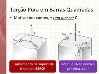 • Motivo: nos cantos, τ tem que ser 0!
Torção Pura em Barras Quadradas
Cisalhamento na superfície
é sempre ZERO!
Por quê? Não perca a
próxima aula!
 