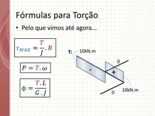 • Pelo que vimos até agora...
Fórmulas para Torção
T:
0 10kN.m
+
0
-
10kN.m
φ =
𝑇. 𝐿
𝐺 . 𝐽
𝜏𝑀𝐴𝑋 =
𝑇
𝐽
. 𝑅
𝑃 = 𝑇. 𝜔
 