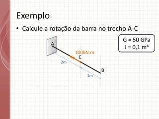 • Calcule a rotação da barra no trecho A-C
Exemplo
A
C
100kN.m
B
2m
1m
G = 50 GPa
J = 0,1 m4
 