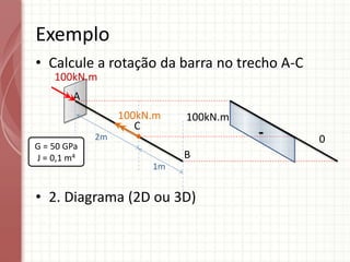 • Calcule a rotação da barra no trecho A-C
• 2. Diagrama (2D ou 3D)
Exemplo
A
C
100kN.m
B
2m
1m
G = 50 GPa
J = 0,1 m4
100kN.m
0
-
100kN.m
 