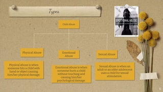 Types
6
Child Abuse
Physical Abuse
Sexual Abuse
Emotional
Abuse
Physical Abuse is when
someone hits a child with
hand or object causing
him/her physical damage.
Emotional Abuse is when
someone hurts a child
without touching and
causing him/her
psychological damage.
Sexual Abuse is when an
adult or an older adolescent
uses a child for sexual
stimulation.
 