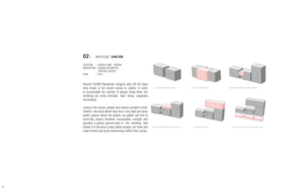 SHELTER | EXTENDED FAMILIES
TWO SHELTERS FOR EXTENDED FAMILIES ADDITION OF A COMMON SPACE CREATING AN INTERLOCKING VOLUME WITH SHELTER 1
CREATING AN INTERLOCKING VOLUME WITH SHELTER 2 CANTILEVERING A VOLUME MAKING THE GROUND LEVEL POROUS AND OPEN TO PUBLIC
02| REFUGEE SHELTER
LOCATION |JERASH CAMP , JORDAN
INSTRUCTOR | GEORGE KATODRYTIS
	 MICHEAL HUGHES
YEAR	 | 2015
Around 24,000 Palestinian refugees who left the Gaza
strip reside in the Jerash camps in Jordon. In order
to accomodate the number of people living there, the
buildings are rising vertically than being expanded
horizontally.
Living in the camps, people lack natural sunlight in their
shelters, the place where they live is very dark and lacks
public spaces where the people can gather and feel at
home.My project therefore incorporates sunlight and
provides a porous ground level in the building that
allows it to become a place where people can meet and
make friends and build relationships within their camps.
22
 