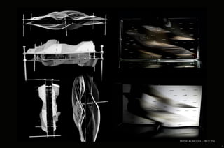 5
PHYSICAL MODEL - PROCESS
 