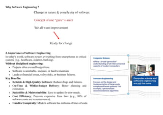 CCE22201 Software Engineering (lecture notes) -1.pdf