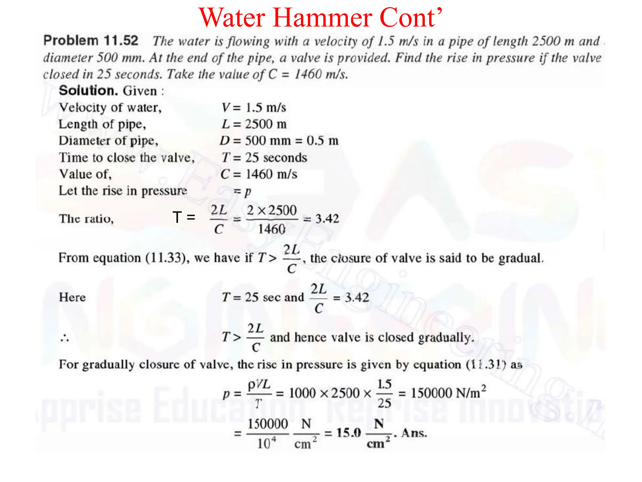 Water Hammer Cont’
T =
 
