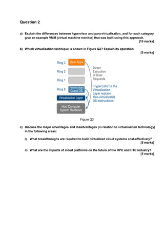 Question 2
a) Explain the differences between hypervisor and para-virtualisation, and for each category
give an example VMM (virtual machine monitor) that was built using this approach.
[10 marks]
b) Which virtualisation technique is shown in Figure Q2? Explain its operation.
[5 marks]
Figure Q2
c) Discuss the major advantages and disadvantages (in relation to virtualisation technology)
in the following areas:
i) What breakthroughs are required to build virtualized cloud systems cost-effectively?
[5 marks]
ii) What are the impacts of cloud platforms on the future of the HPC and HTC industry?
[5 marks]
 