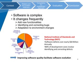 • Software is complex
• It changes frequently
Ø Add new functionalities
Ø Identifying and correcting bugs
Ø Adaptation to ...