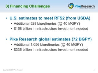 3) Financing Challenges


    • U.S. estimates to meet RFS2 (from USDA)
            Additional 528 biorefineries (@ 40 MGPY)
            $168 billion in infrastructure investment needed


    • Pike Research global estimates (72 BGPY)
            Additional 1,056 biorefineries (@ 40 MGPY)
            $336 billion in infrastructure investment needed




Copyright © 2012 Pike Research                                  13
 