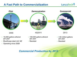 A Fast Path to Commercialization

         Pilot                   Demonstration              Commercial




         2008                        4Q2011                      2013

– 15,000 gallons ethanol     – 100,000 gallons ethanol   – >30 million gallons
  per year                     per year                    per year
– BlueScope steel mill, NZ   – Baosteel                  – Baosteel
– Operating since 2008



                      Commercial Production by 2013
                                                                             45
 