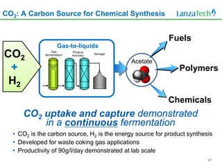 CO2: A Carbon Source for Chemical Synthesis


                                                           Fuels
                     Gas-to-liquids
CO2              Gas
             fermentation
                             Product
                            recovery   Storage

                                                 Acetate
 +                                                            Polymers
 H2
                                                           Chemicals
     CO2 uptake and capture demonstrated
         in a continuous fermentation
  • CO2 is the carbon source, H2 is the energy source for product synthesis
  • Developed for waste coking gas applications
  • Productivity of 90g/l/day demonstrated at lab scale
                                                                         47
 