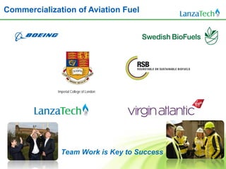 Commercialization of Aviation Fuel




             Imperial College of London




               Team Work is Key to Success
                                             50
 