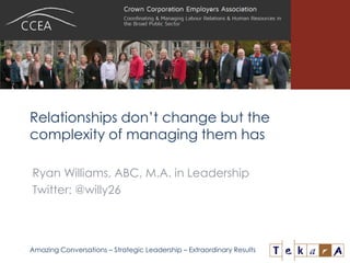 Amazing Conversations – Strategic Leadership – Extraordinary Results
Relationships don’t change but the
complexity of managing them has
Ryan Williams, ABC, M.A. in Leadership
Twitter: @willy26
 