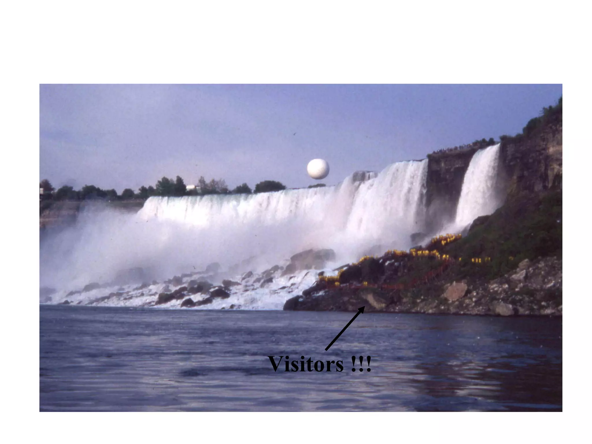 20 million visit the falls every year
Visitors !!!
 