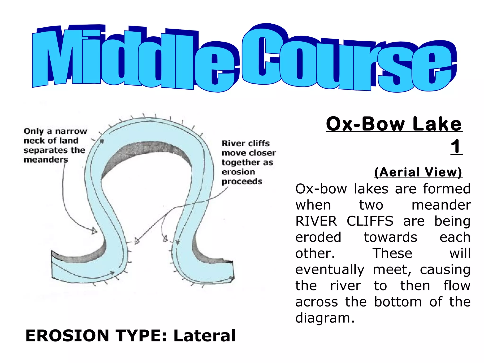 Ox-Bow Lake
1
(Aerial View)
EROSION TYPE: Lateral
Ox-bow lakes are formed
when two meander
RIVER CLIFFS are being
eroded towards each
other. These will
eventually meet, causing
the river to then flow
across the bottom of the
diagram.
 