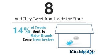 8And They Tweet from Inside the Store
14%
of Tweets
Sent to
Major Brands
Come from in-store
 