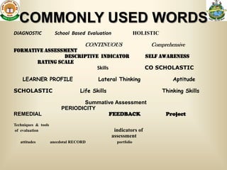 COMMONLY USED WORDS
DIAGNOSTIC             School Based Evaluation                 HOLISTIC

                                    CONTINUOUS                      Comprehensive
Formative assessment
                descriptive indicator                             Self awareness
       RATING SCALE
                           Skills                                 CO SCHOLASTIC

    LEARNER PROFILE                      Lateral Thinking                     Aptitude

SCHOLASTIC                        Life Skills                             Thinking Skills

                                 Summative Assessment
                          PERIODICITY
REMEDIAL                                FEEDBACK                           Project
Techniques & tools
of evaluation                                     indicators of
                                                 assessment
   attitudes         anecdotal RECORD              portfolio
 