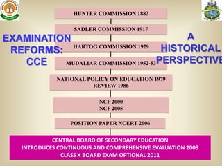 HUNTER COMMISSION 1882

                    SADLER COMMISSION 1917
EXAMINATION                                A
 REFORMS:   HARTOG COMMISSION 1929
                                      HISTORICAL
   CCE    MUDALIAR COMMISSION 1952-53PERSPECTIVE

              NATIONAL POLICY ON EDUCATION 1979
                         REVIEW 1986

                            NCF 2000
                            NCF 2005

                   POSITION PAPER NCERT 2006


             CENTRAL BOARD OF SECONDARY EDUCATION
    INTRODUCES CONTINUOUS AND COMPREHENSIVE EVALUATION 2009
                CLASS X BOARD EXAM OPTIONAL 2011              14
 