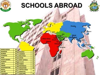 SCHOOLS ABROAD


                                       Japan




BANGLADESH     01
BAHRAIN        06   NIGERIA       01
BURMA          01   UGANDA        01
ETHIOPIA       02   MALAYSIA      02
IRAN           01   JAPAN         02
SAUDI ARABIA   25   WEST AFRICA   01
KUWAIT         16   U.S.S.R.      01
LIBYA          02   YEMEN         01
OMAN           11   INDONESIA     01
AFGHANISTAN    01   SINGAPORE     04
NEPAL          12   UNITED ARAB
                                  57
QATAR          07   EMIRATES                   6
                                                   6
TANZANIA       01   THAILAND      01
 