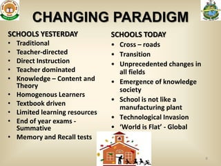 CHANGING PARADIGM
SCHOOLS YESTERDAY                SCHOOLS TODAY
•   Traditional                  • Cross – roads
•   Teacher-directed             • Transition
•   Direct Instruction           • Unprecedented changes in
•   Teacher dominated              all fields
•   Knowledge – Content and      • Emergence of knowledge
    Theory
                                   society
•   Homogenous Learners
                                 • School is not like a
•   Textbook driven
                                   manufacturing plant
•   Limited learning resources
                                 • Technological Invasion
•   End of year exams -
    Summative                    • ‘World is Flat’ - Global
•   Memory and Recall tests

                                                              8
 
