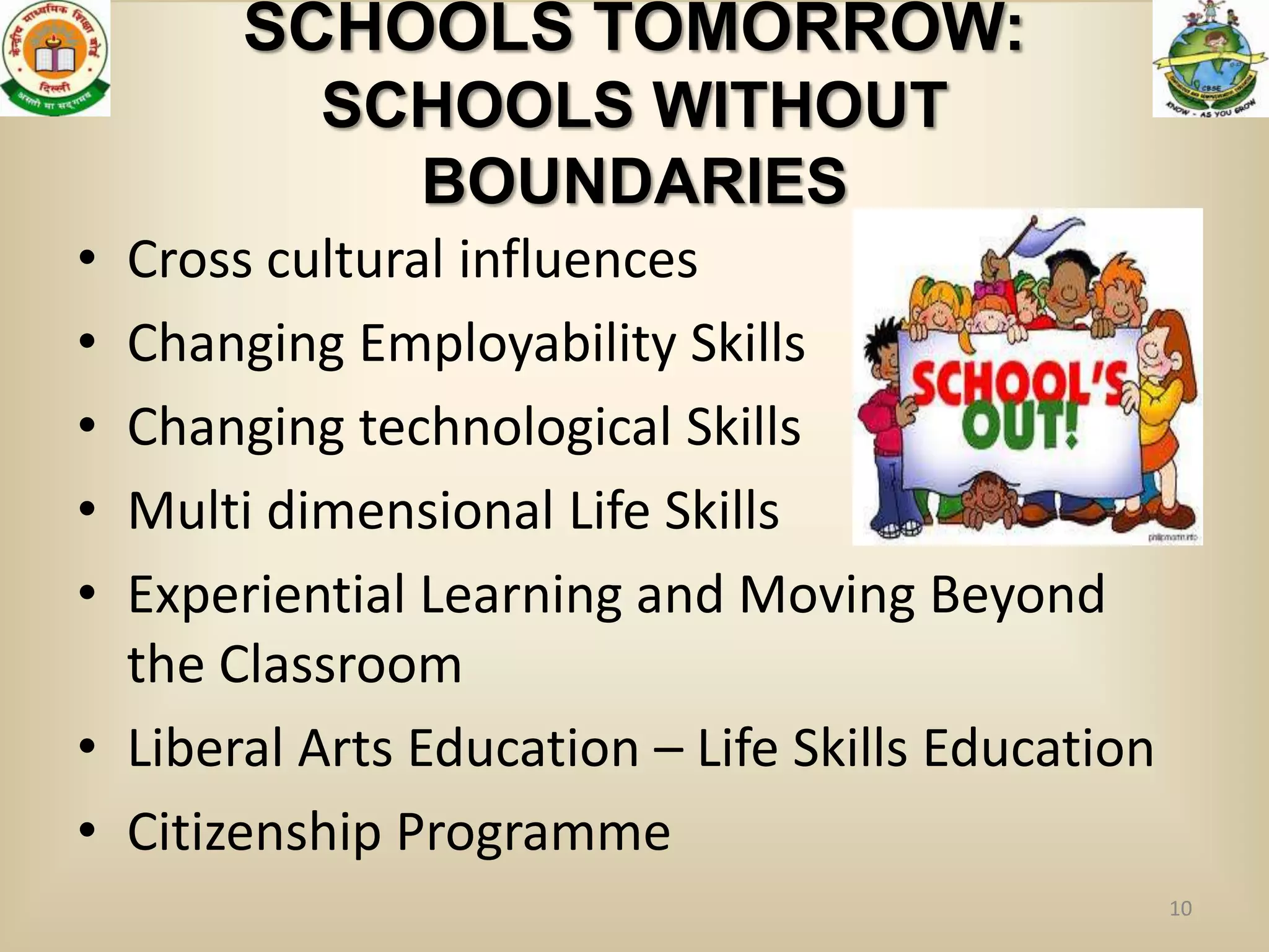 SCHOOLS TOMORROW:
          SCHOOLS WITHOUT
            BOUNDARIES
• Cross cultural influences
• Changing Employability Skills
• Changing technological Skills
• Multi dimensional Life Skills
• Experiential Learning and Moving Beyond
  the Classroom
• Liberal Arts Education – Life Skills Education
• Citizenship Programme
                                                   10
 