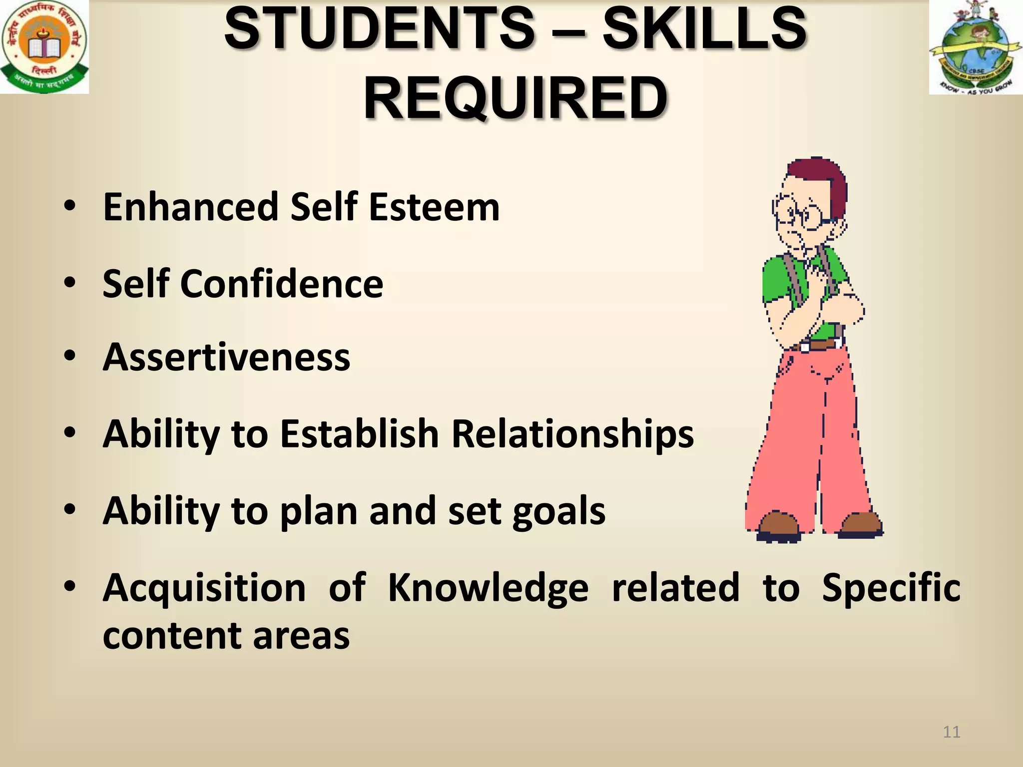 STUDENTS – SKILLS
             REQUIRED
• Enhanced Self Esteem
• Self Confidence
• Assertiveness
• Ability to Establish Relationships
• Ability to plan and set goals
• Acquisition of Knowledge related to Specific
  content areas

                                             11
 