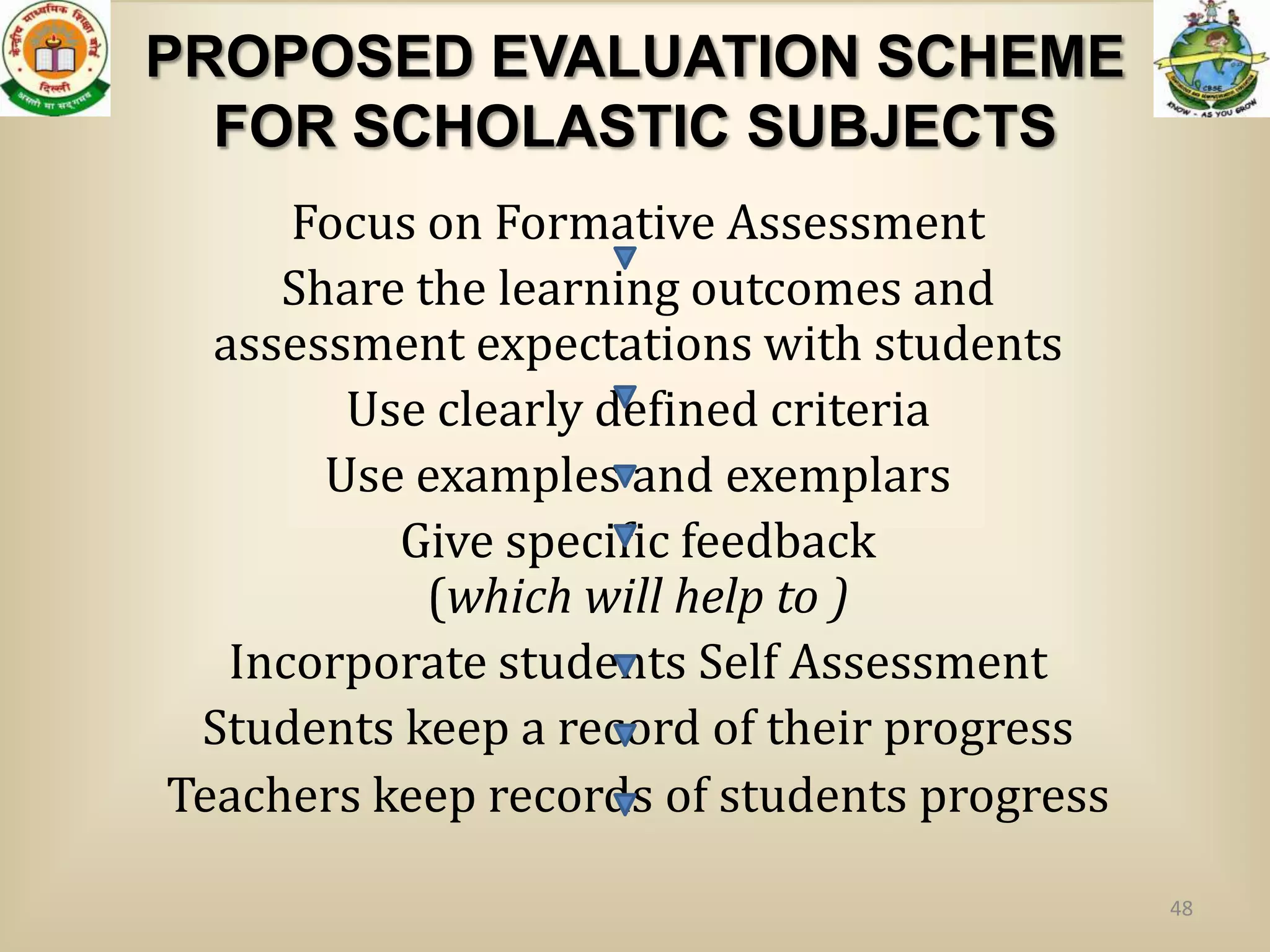 PROPOSED EVALUATION SCHEME
  FOR SCHOLASTIC SUBJECTS
      Focus on Formative Assessment
     Share the learning outcomes and
  assessment expectations with students
        Use clearly defined criteria
       Use examples and exemplars
          Give specific feedback
            (which will help to )
   Incorporate students Self Assessment
 Students keep a record of their progress
Teachers keep records of students progress

                                             48
 