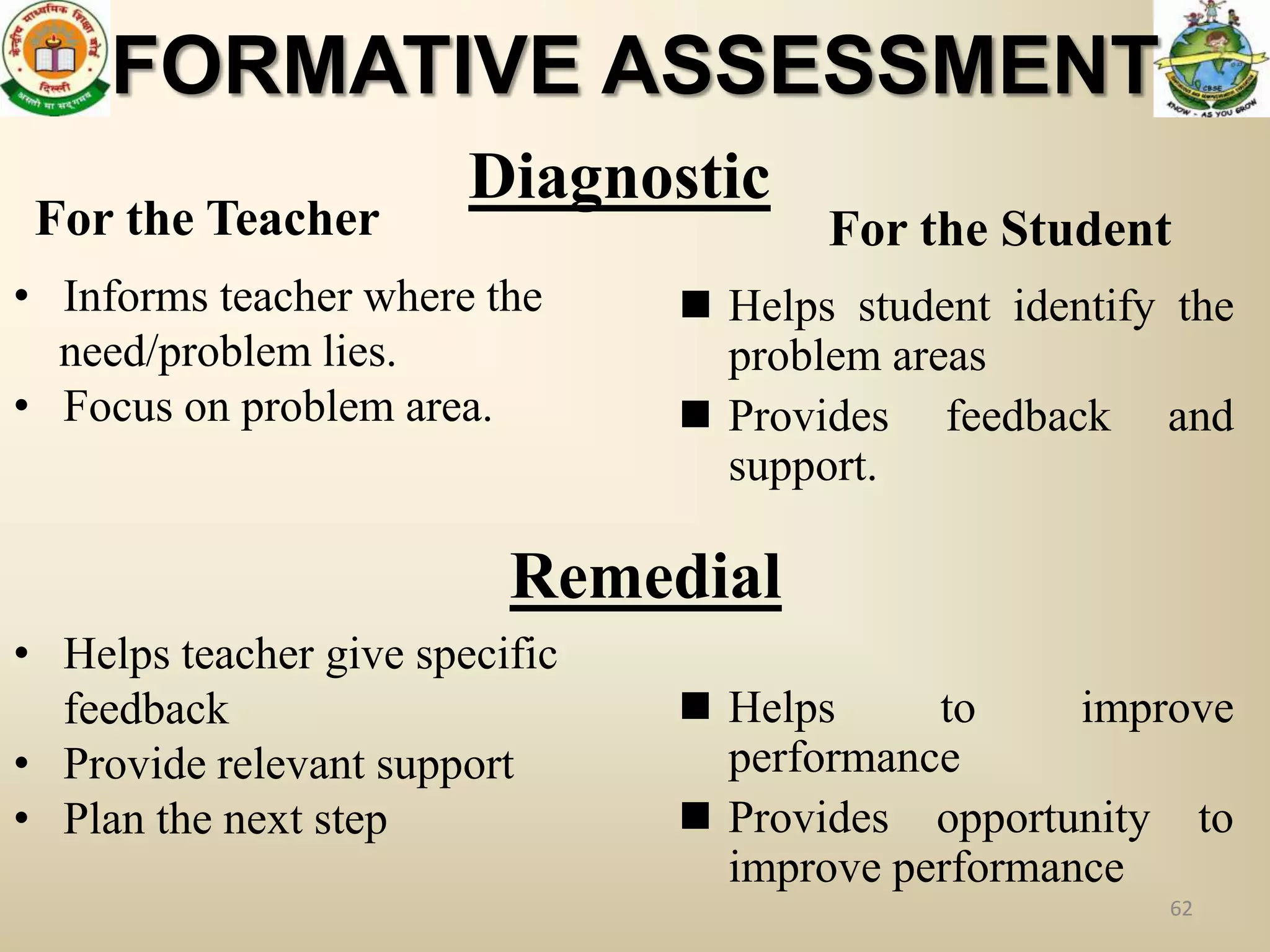 FORMATIVE ASSESSMENT
                        Diagnostic
 For the Teacher                       For the Student
• Informs teacher where the      Helps student identify the
  need/problem lies.              problem areas
• Focus on problem area.         Provides feedback and
                                  support.

                          Remedial
• Helps teacher give specific
  feedback                       Helps     to     improve
• Provide relevant support        performance
• Plan the next step             Provides opportunity to
                                  improve performance
                                                        62
 