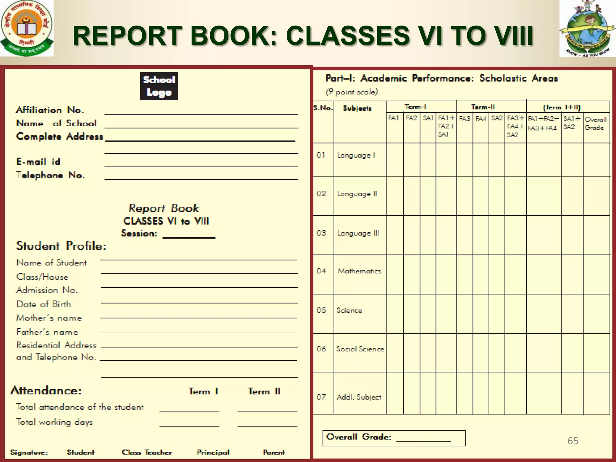 REPORT BOOK: CLASSES VI TO VIII




                                  65
 