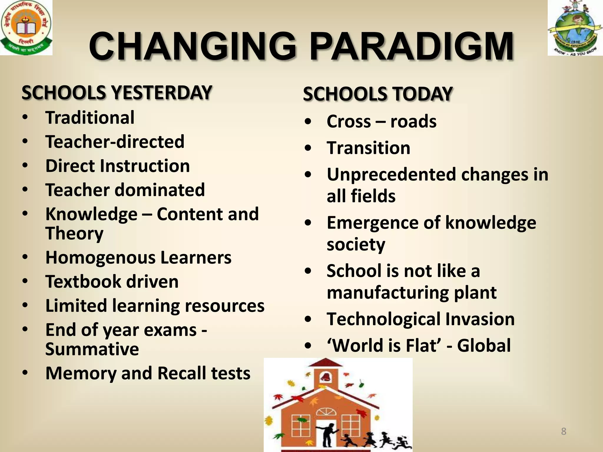 CHANGING PARADIGM
SCHOOLS YESTERDAY                SCHOOLS TODAY
•   Traditional                  • Cross – roads
•   Teacher-directed             • Transition
•   Direct Instruction           • Unprecedented changes in
•   Teacher dominated              all fields
•   Knowledge – Content and      • Emergence of knowledge
    Theory
                                   society
•   Homogenous Learners
                                 • School is not like a
•   Textbook driven
                                   manufacturing plant
•   Limited learning resources
                                 • Technological Invasion
•   End of year exams -
    Summative                    • ‘World is Flat’ - Global
•   Memory and Recall tests

                                                              8
 