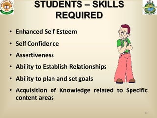 STUDENTS – SKILLS
             REQUIRED
• Enhanced Self Esteem
• Self Confidence
• Assertiveness
• Ability to Establish Relationships
• Ability to plan and set goals
• Acquisition of Knowledge related to Specific
  content areas

                                             11
 