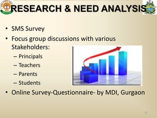 RESEARCH & NEED ANALYSIS

• SMS Survey
• Focus group discussions with various
  Stakeholders:
  – Principals
  – Teachers
  – Parents
  – Students
• Online Survey-Questionnaire- by MDI, Gurgaon

                                             15
 
