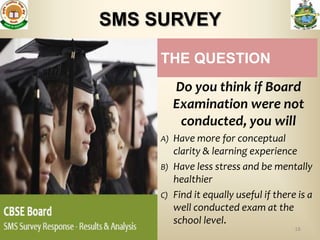 SMS SURVEY

     THE QUESTION
          Do you think if Board
          Examination were not
           conducted, you will
     A) Have more for conceptual
        clarity & learning experience
     B) Have less stress and be mentally
        healthier
     C) Find it equally useful if there is a
        well conducted exam at the
        school level.
                                       16
 