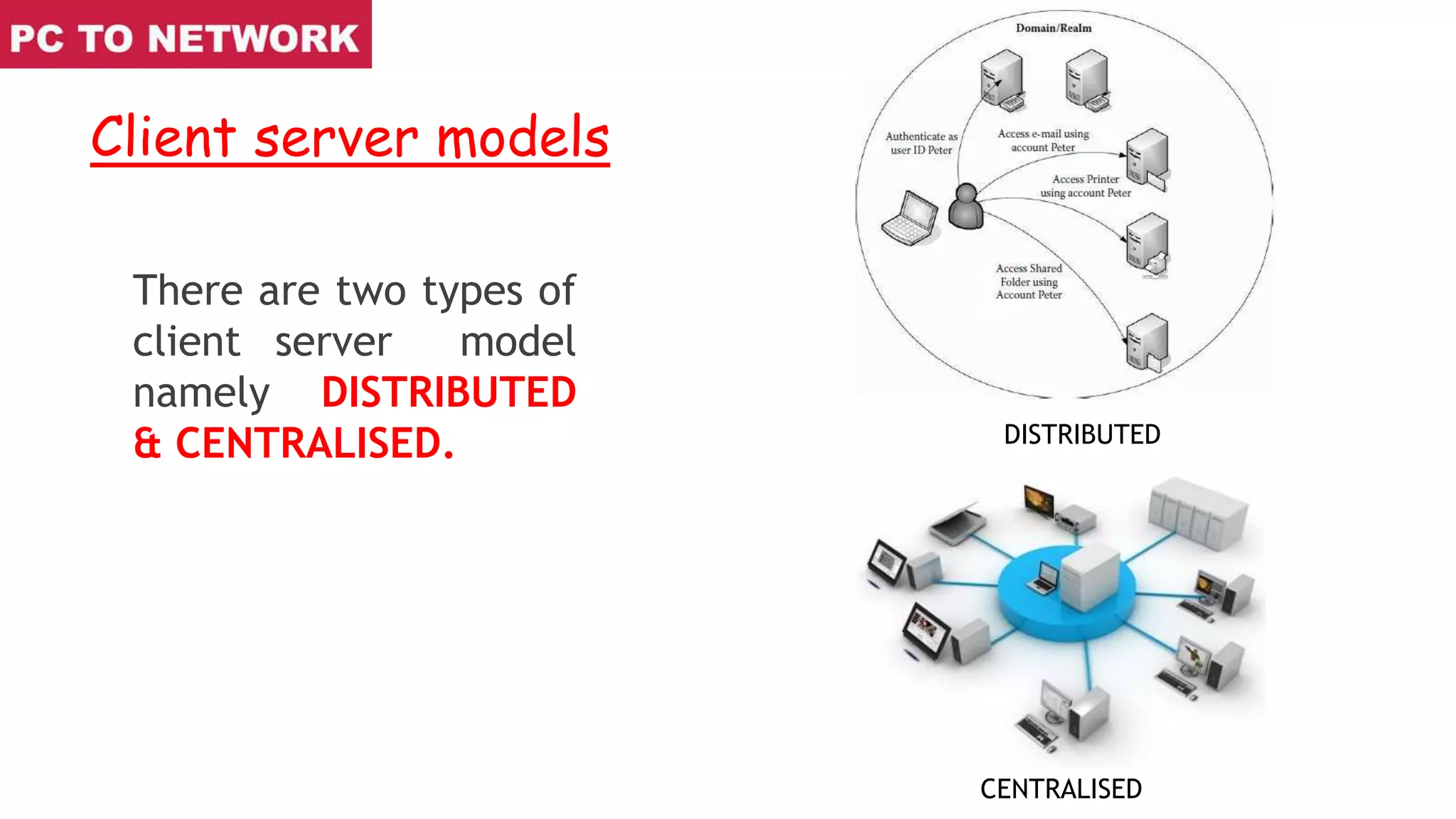 Client server models
There are two types of
client server model
namely DISTRIBUTED
& CENTRALISED. DISTRIBUTED
CENTRALISED
 