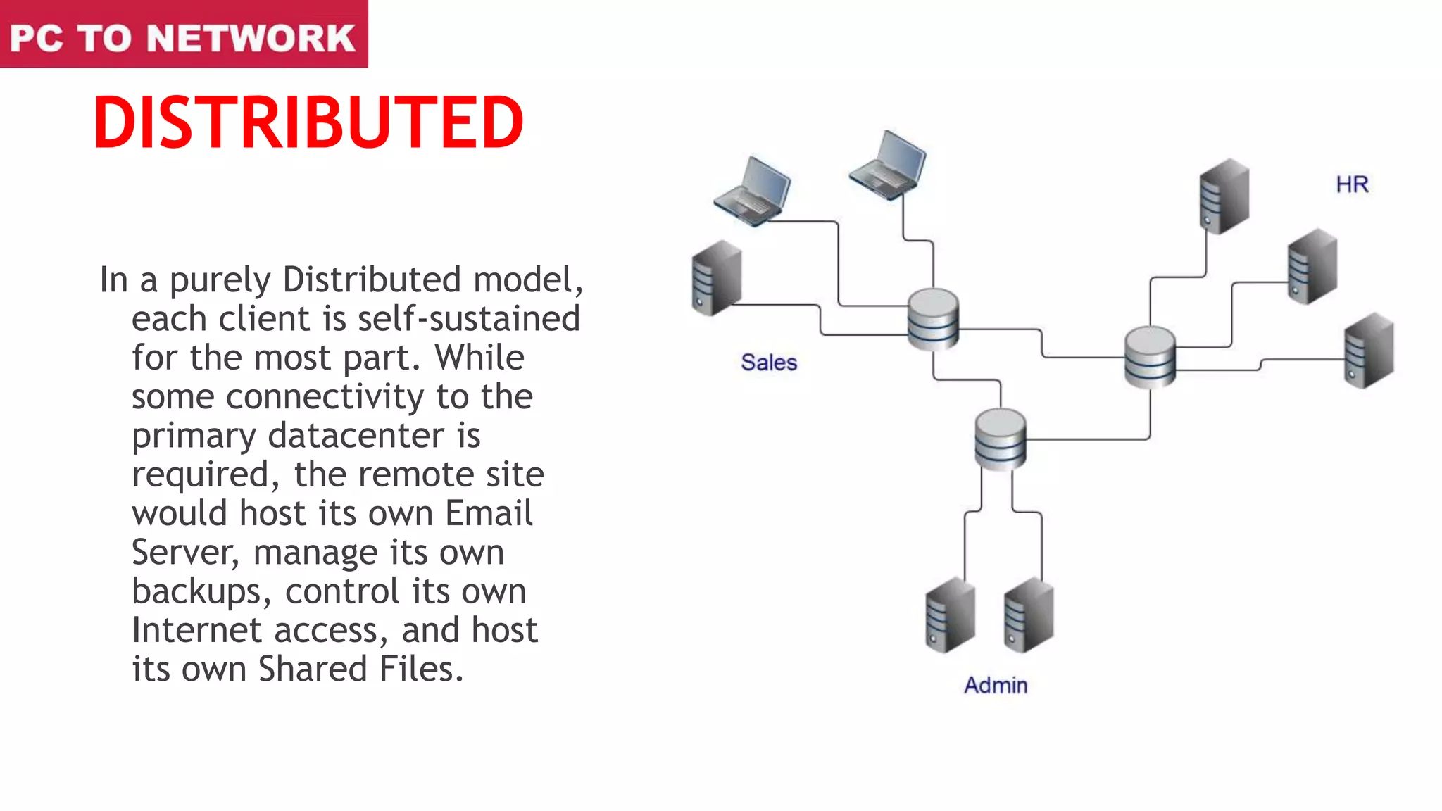 DISTRIBUTED
In a purely Distributed model,
each client is self-sustained
for the most part. While
some connectivity to the
primary datacenter is
required, the remote site
would host its own Email
Server, manage its own
backups, control its own
Internet access, and host
its own Shared Files.
 