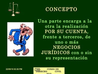 CONCEPTO Una parte encarga a la otra la realización POR SU CUENTA , frente a terceros, de uno o más NEGOCIOS JURÍDICOS con o sin su representación
