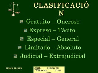 CLASIFICACIÓN Gratuito – Oneroso Expreso – Tácito Especial – General Limitado – Absoluto Judicial – Extrajudicial 