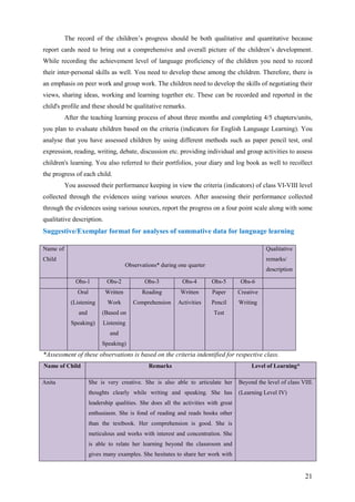 21
The record of the children’s progress should be both qualitative and quantitative because
report cards need to bring out a comprehensive and overall picture of the children’s development.
While recording the achievement level of language proficiency of the children you need to record
their inter-personal skills as well. You need to develop these among the children. Therefore, there is
an emphasis on peer work and group work. The children need to develop the skills of negotiating their
views, sharing ideas, working and learning together etc. These can be recorded and reported in the
child's profile and these should be qualitative remarks.
After the teaching learning process of about three months and completing 4/5 chapters/units,
you plan to evaluate children based on the criteria (indicators for English Language Learning). You
analyse that you have assessed children by using different methods such as paper pencil test, oral
expression, reading, writing, debate, discussion etc. providing individual and group activities to assess
children's learning. You also referred to their portfolios, your diary and log book as well to recollect
the progress of each child.
You assessed their performance keeping in view the criteria (indicators) of class VI-VIII level
collected through the evidences using various sources. After assessing their performance collected
through the evidences using various sources, report the progress on a four point scale along with some
qualitative description.
Suggestive/Exemplar format for analyses of summative data for language learning
Name of
Child
Observations* during one quarter
Qualitative
remarks/
description
Obs-1 Obs-2 Obs-3 Obs-4 Obs-5 Obs-6
Oral
(Listening
and
Speaking)
Written
Work
(Based on
Listening
and
Speaking)
Reading
Comprehension
Written
Activities
Paper
Pencil
Test
Creative
Writing
*Assessment of these observations is based on the criteria indentified for respective class.
Name of Child Remarks Level of Learning*
Anita She is very creative. She is also able to articulate her
thoughts clearly while writing and speaking. She has
leadership qualities. She does all the activities with great
enthusiasm. She is fond of reading and reads books other
than the textbook. Her comprehension is good. She is
meticulous and works with interest and concentration. She
is able to relate her learning beyond the classroom and
gives many examples. She hesitates to share her work with
Beyond the level of class VIII.
(Learning Level IV)
 