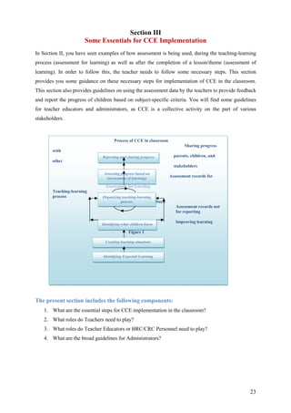 23
Section III
Some Essentials for CCE Implementation
In Section II, you have seen examples of how assessment is being used, during the teaching-learning
process (assessment for learning) as well as after the completion of a lesson/theme (assessment of
learning). In order to follow this, the teacher needs to follow some necessary steps. This section
provides you some guidance on these necessary steps for implementation of CCE in the classroom.
This section also provides guidelines on using the assessment data by the teachers to provide feedback
and report the progress of children based on subject-specific criteria. You will find some guidelines
for teacher educators and administrators, as CCE is a collective activity on the part of various
stakeholders.
The present section includes the following components:
1. What are the essential steps for CCE implementation in the classroom?
2. What roles do Teachers need to play?
3. What roles do Teacher Educators or BRC/CRC Personnel need to play?
4. What are the broad guidelines for Administrators?
Process of CCE in classroom
Sharing progress
with
parents, children, and
other
stakeholders
Assessment records for
reporting
Assessment for learning
Teaching-learning
process
Feedback
Assessment records not
for reporting
Improving learning
Figure 1
Reporting and sharing progress
Assessing progress based on
(assessment of learning)
Organizing teaching-learning
process
Identifying what children know
(Initial learning levels)
Creating learning situations
Identifying Expected Learning
 